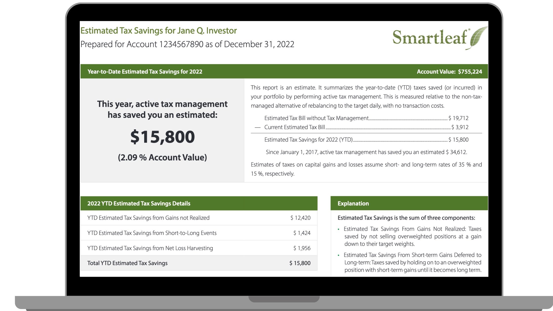 Case Study: Altium Wealth Management Saved 68% of Their Clients More in  Taxes Than Their Clients Paid in Fees.